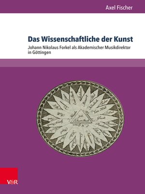 cover image of Das Wissenschaftliche der Kunst